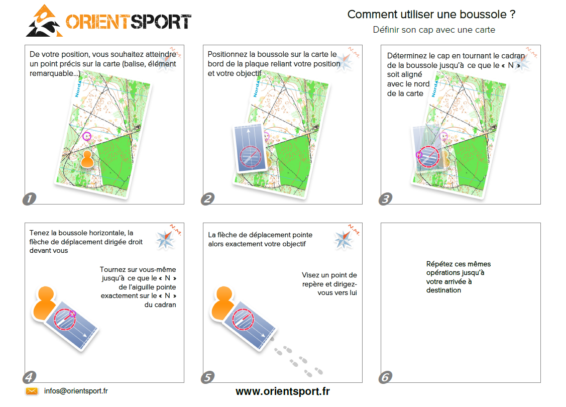 Coffret 16 Start - Orientsport – Image 7